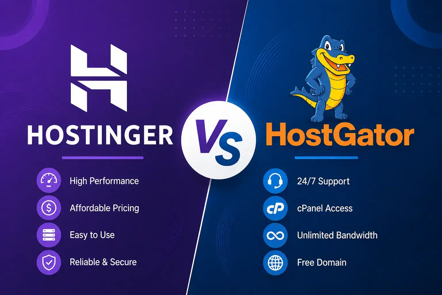 Hostinger vs HostGator